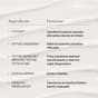 Infografica con ingrdienti e benefici della Day Cream di Oslo Skin Lab: stevisse, alternativa naturale al retinolo; peptidi, rafforzano la barriera protettiva della pelle e riducono le rughe; acido ialuronico, idrata e rimpolpa; prebiotici, favoriscono la crescita di batteri benefici